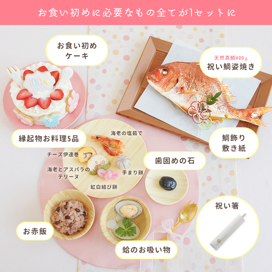 花むすび えん お食い初め膳 はれももか プティ Agney食器セット付 ご自宅で簡単にお食い初めができるお食い初めセットや食器の宅配通販 お祝い膳 Com