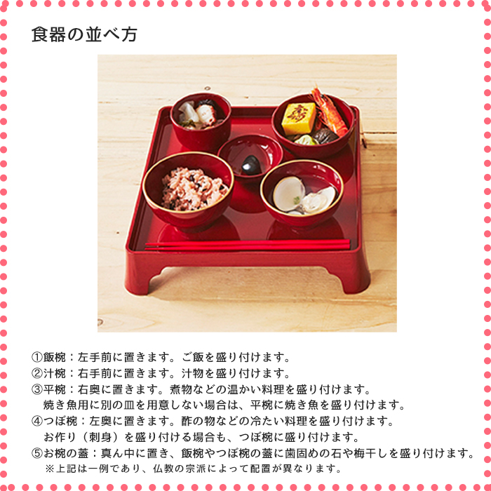 SALE／74%OFF】 お食い初め 漆器 ２つセット 明治神宮