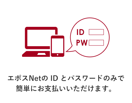 エポスNetの ID とパスワードのみで簡単にお支払いいただけます。