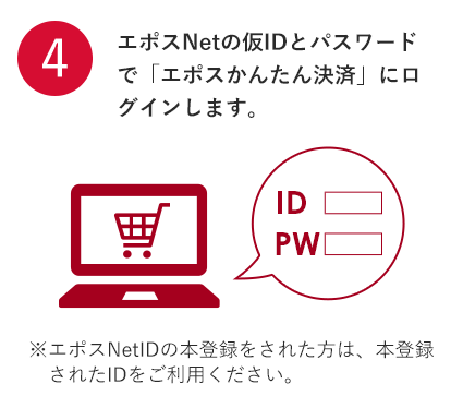 エポスNetの仮IDとパスワードで「エポスかんたん決済」にログインします。