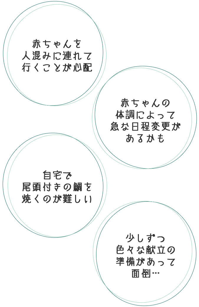 みなさまのご要望　自宅でリラックスしてお食い初めがしたい！でも…