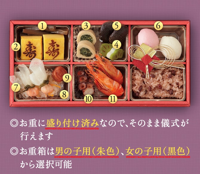 お食い初め重