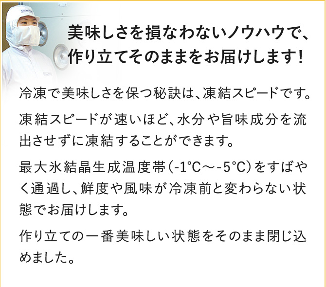 技術
