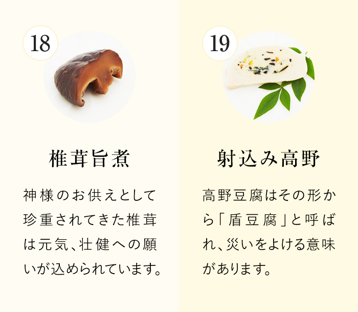 椎茸旨煮 射込み高野