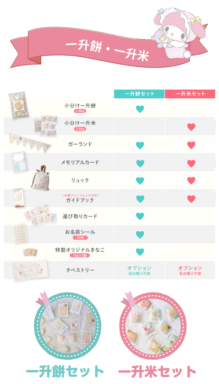 一升餅・一升米セット内容