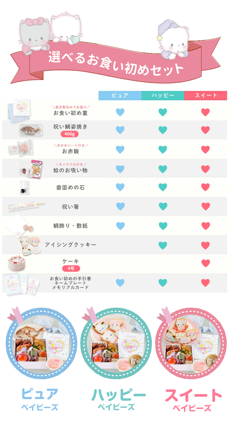 選べるお食い初めセット