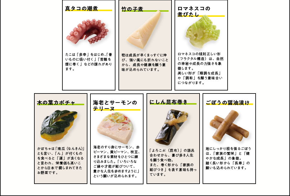 盛り付け不要！