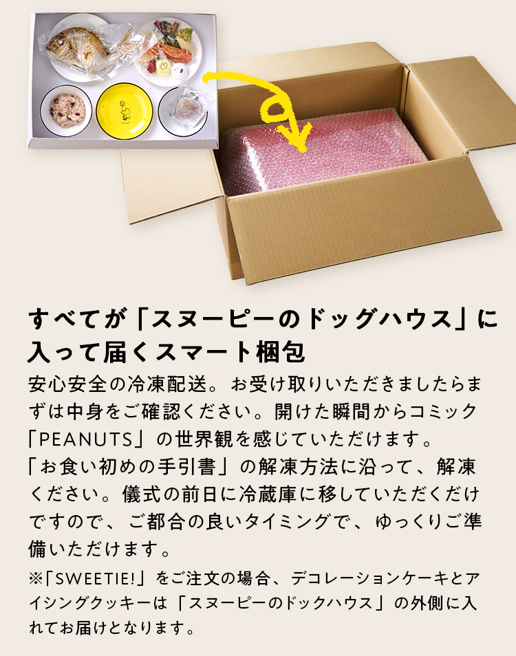 すべてがスヌーピーのドッグハウスに入って届くスマート梱包